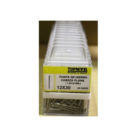 Clavo Fijación cabeza